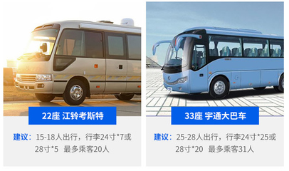 青海西寧+塔爾寺+青海湖+門源+甘肅敦煌+嘉峪關+張掖6日5晚半自助·青海甘肅環線拼包車6日游 0購物 隨走隨停-【攜程旅游】